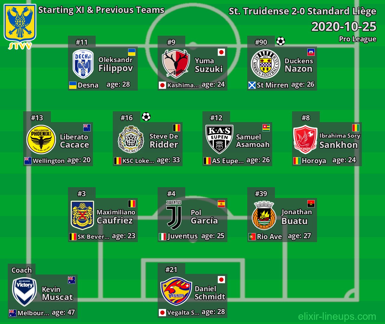 St. Truidense Starting XI & Previous Teams 2020-10-25