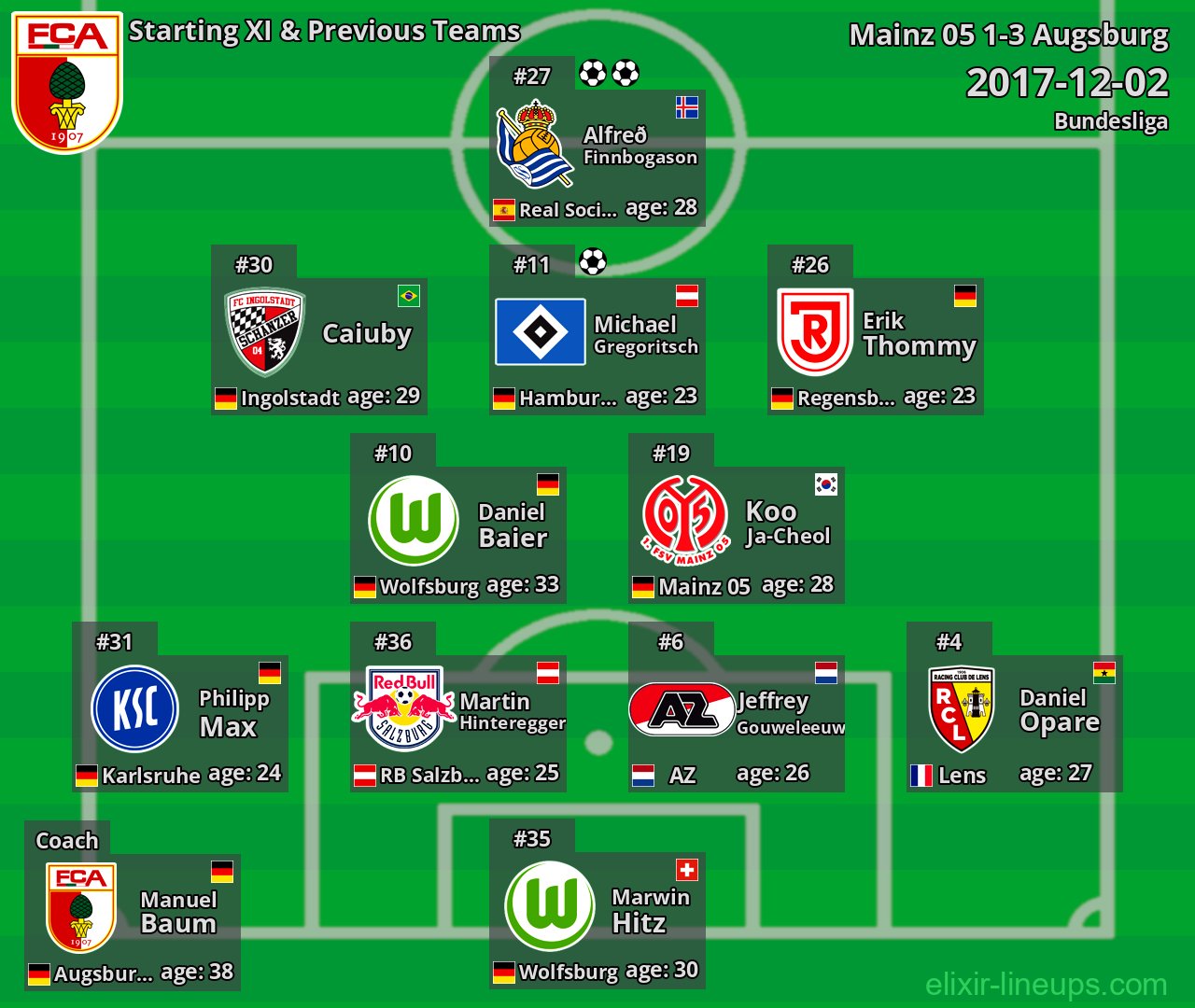 Augsburg Starting XI & Previous Teams 2017-12-02