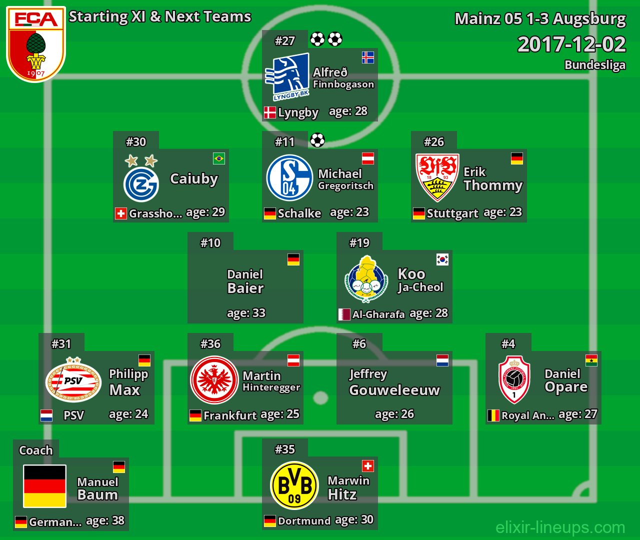 Augsburg Starting XI & Next Teams 2017-12-02