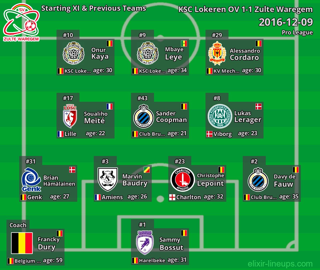 Zulte Waregem Starting XI & Previous Teams 2016-12-09