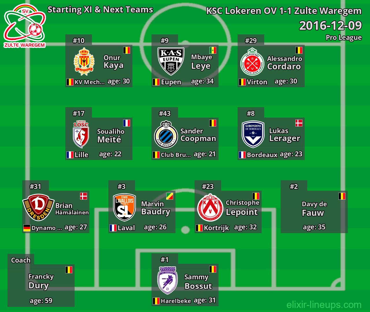 Zulte Waregem Starting XI & Next Teams 2016-12-09