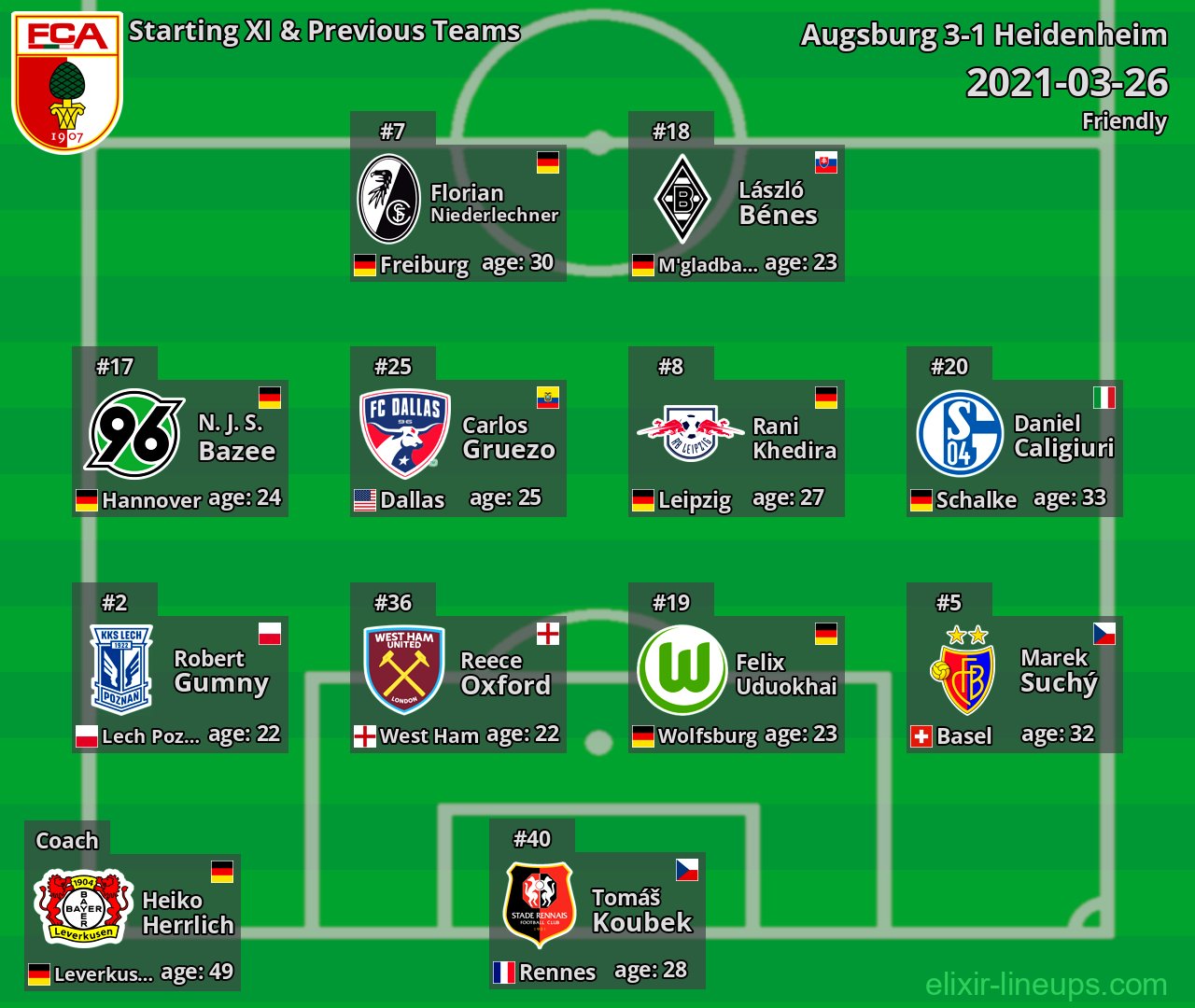 Augsburg Starting XI & Previous Teams 2021-03-26