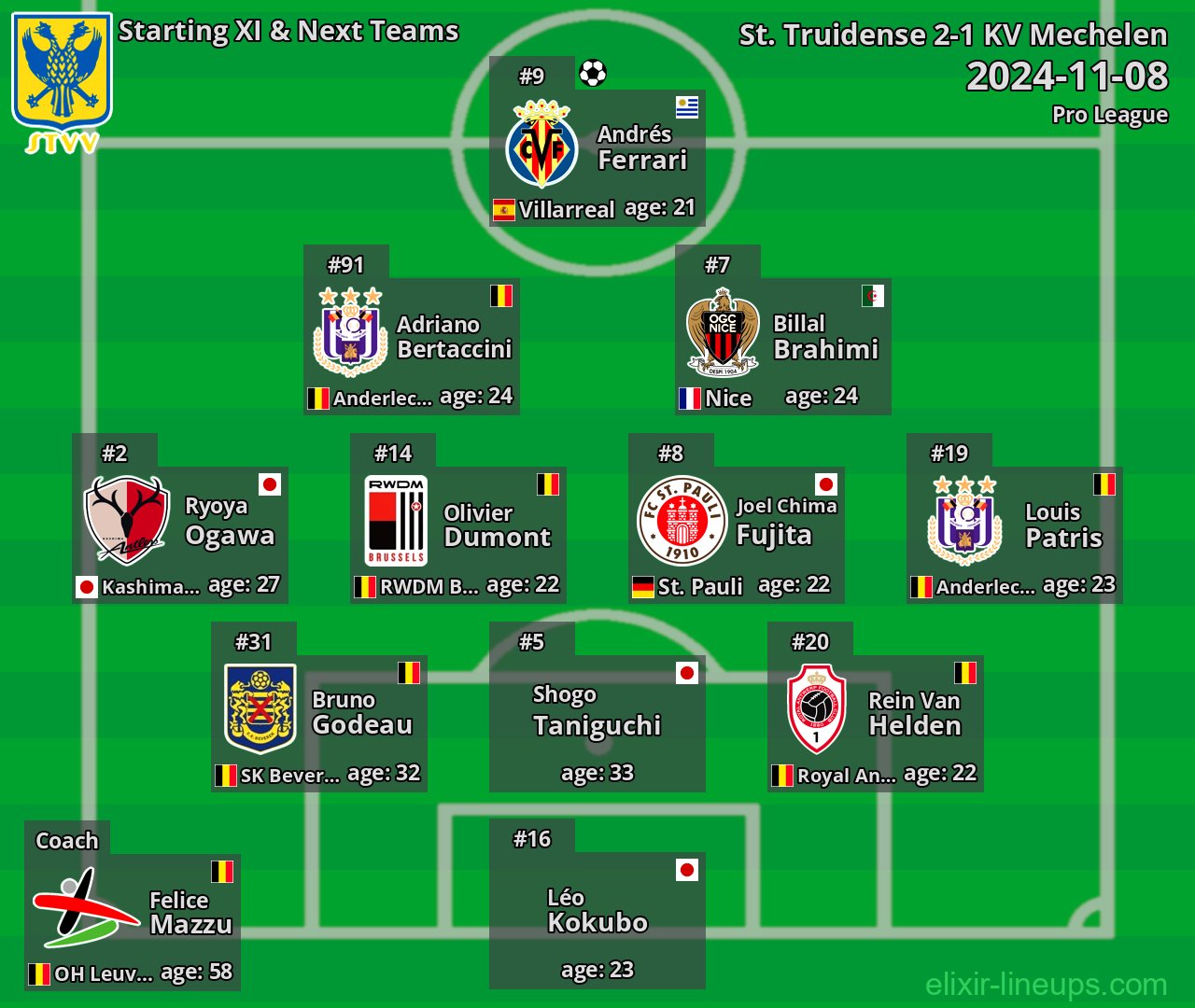 St. Truidense Starting XI & Next Teams 2024-11-08