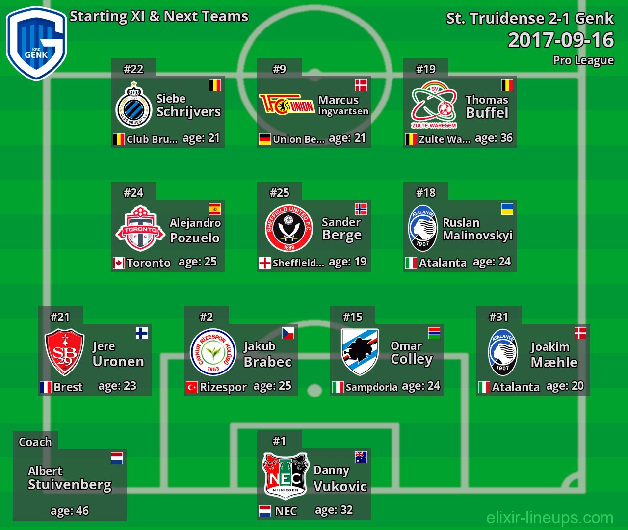 Genk Starting XI & Next Teams 2017-09-16