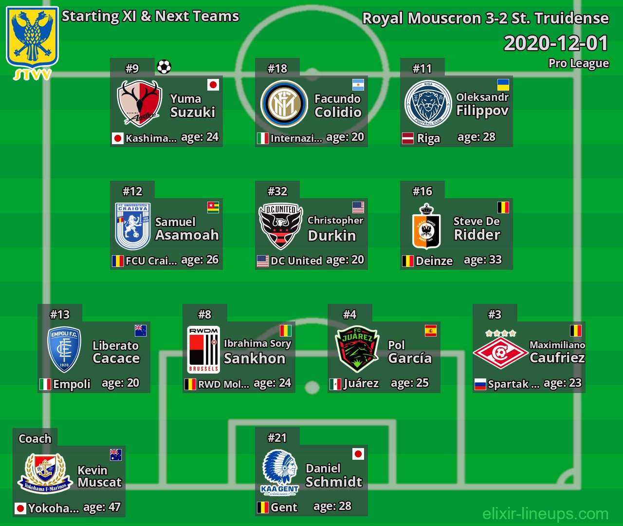 St. Truidense Starting XI & Next Teams 2020-12-01