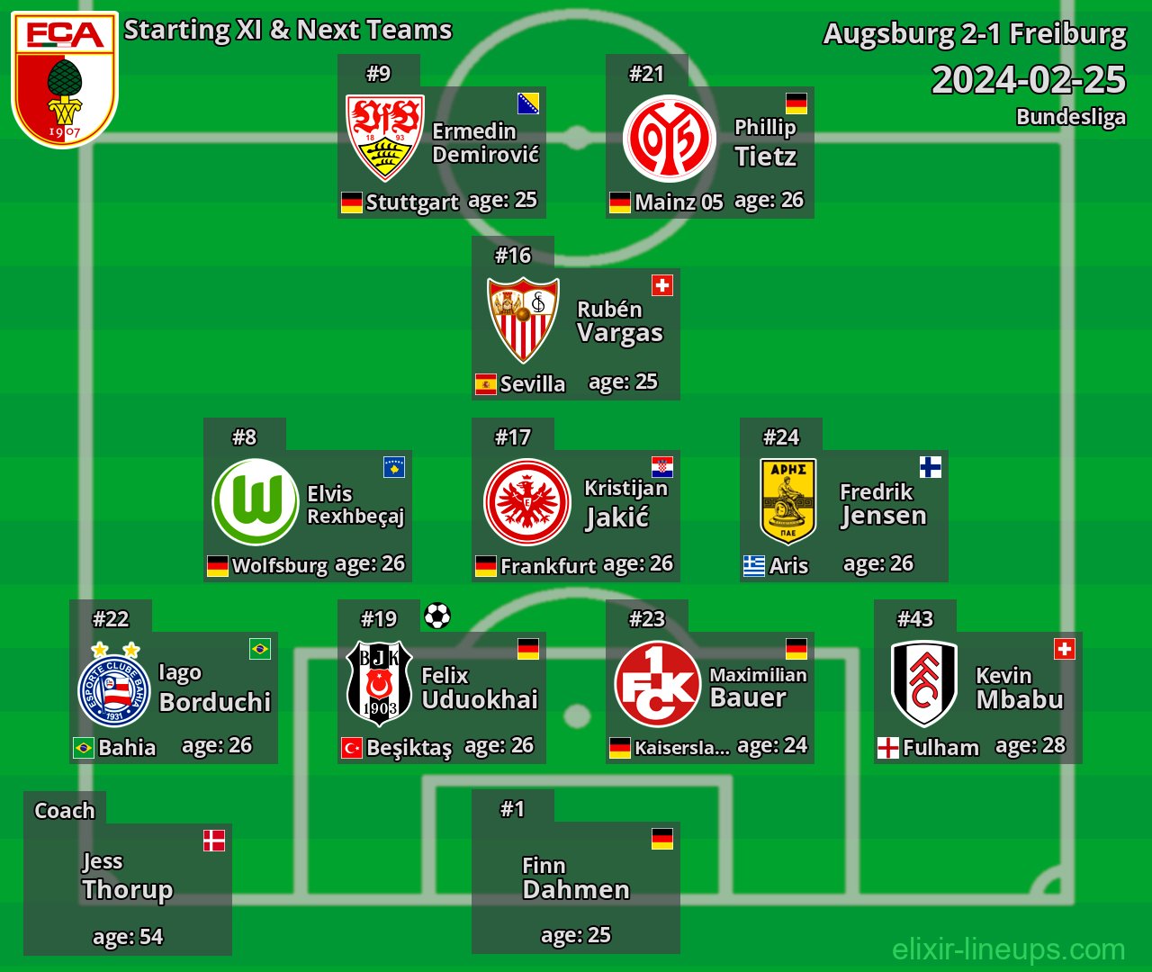 Augsburg Starting XI & Next Teams 2024-02-25
