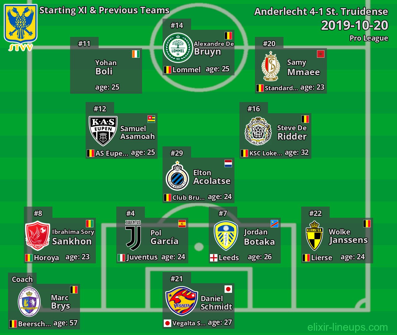 St. Truidense Starting XI & Previous Teams 2019-10-20