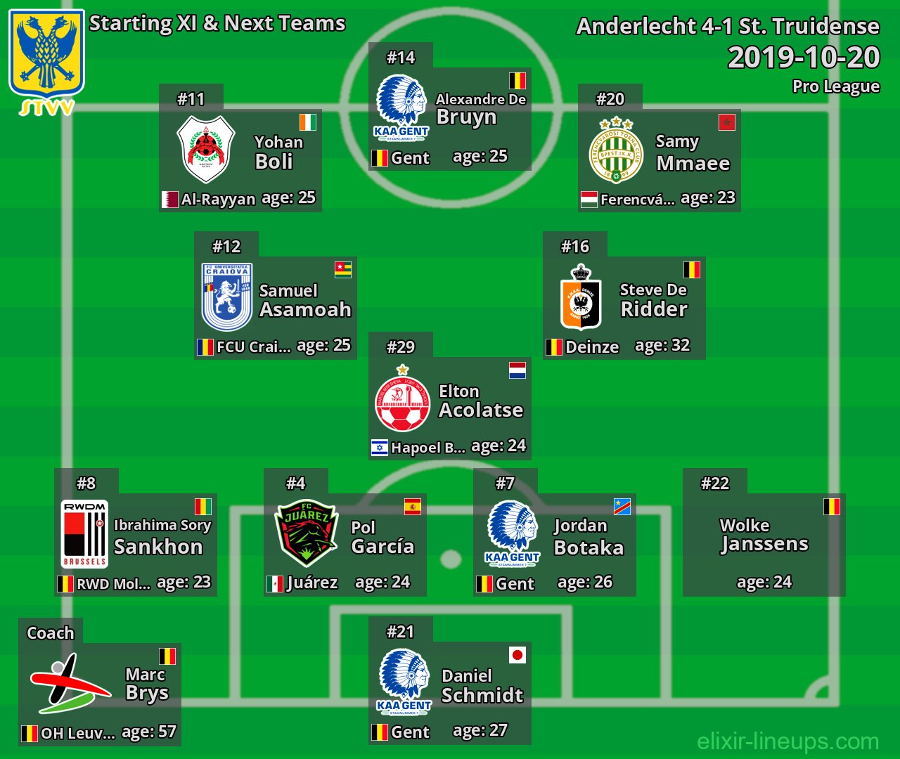 St. Truidense Starting XI & Next Teams 2019-10-20
