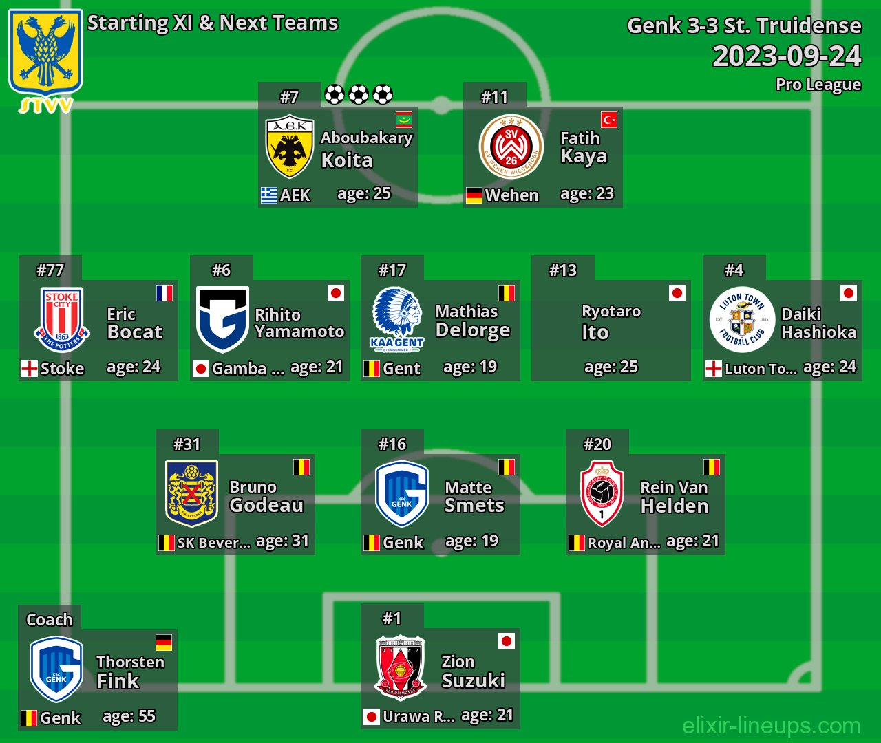 St. Truidense Starting XI & Next Teams 2023-09-24