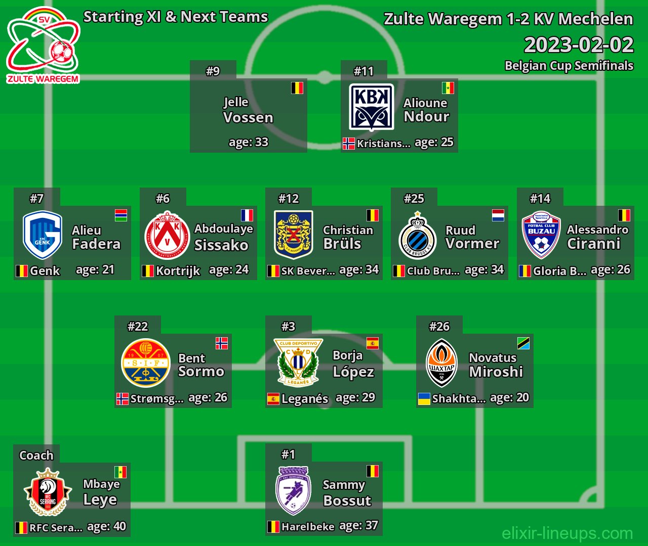 Zulte Waregem Starting XI & Next Teams 2023-02-02