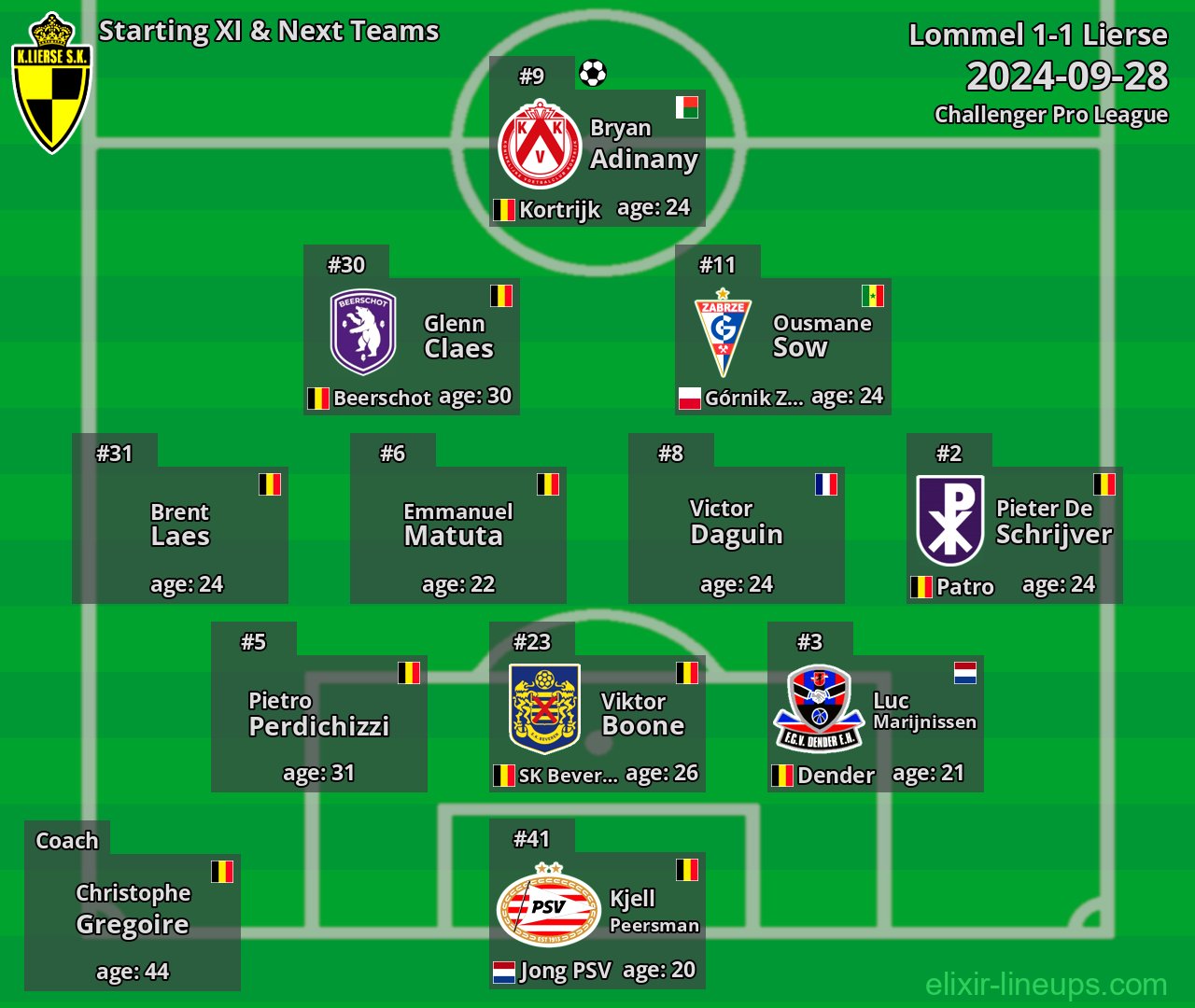 Lierse Starting XI & Next Teams 2024-09-28
