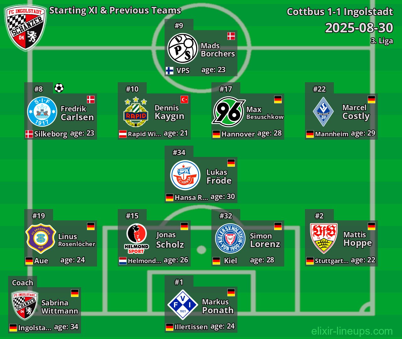 Ingolstadt Starting XI & Previous Teams 2025-08-30