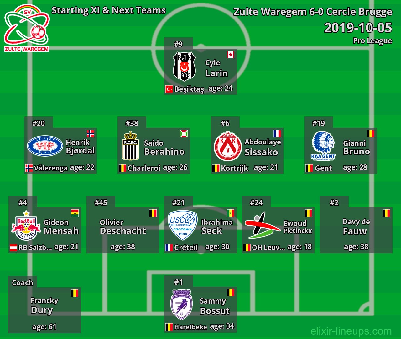 Zulte Waregem Starting XI & Next Teams 2019-10-05