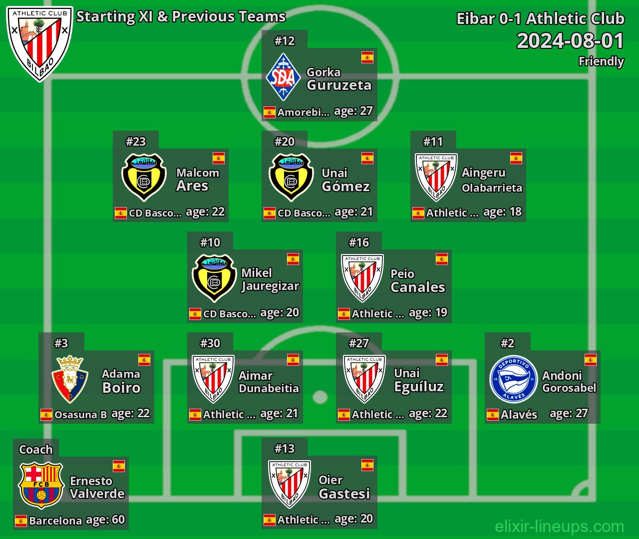 Athletic Club Starting XI & Previous Teams 2024-08-01