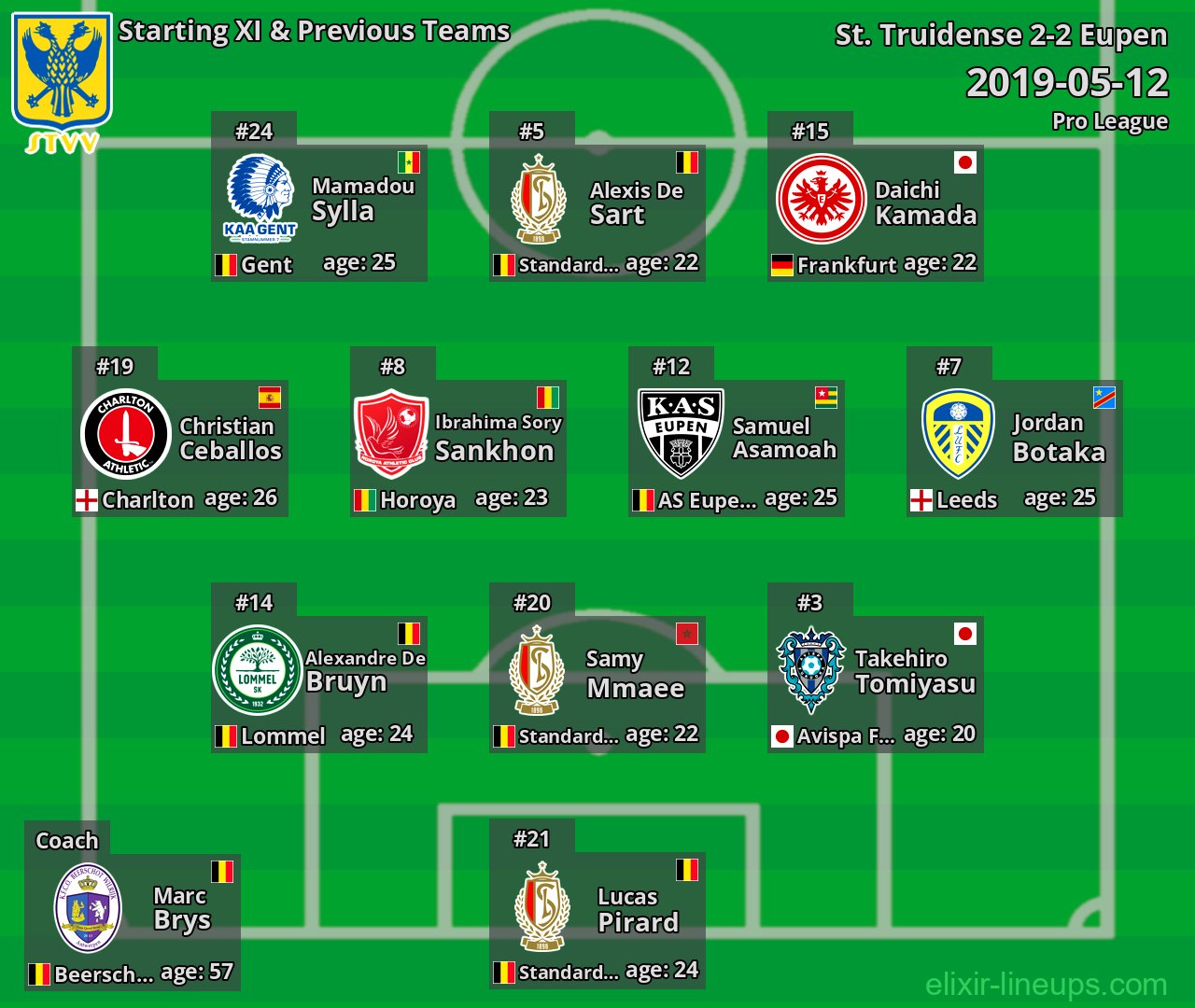 St. Truidense Starting XI & Previous Teams 2019-05-12