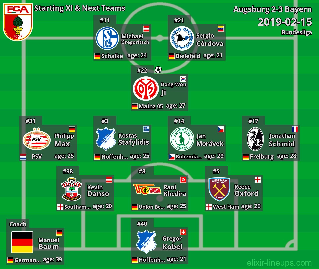 Augsburg Starting XI & Next Teams 2019-02-15
