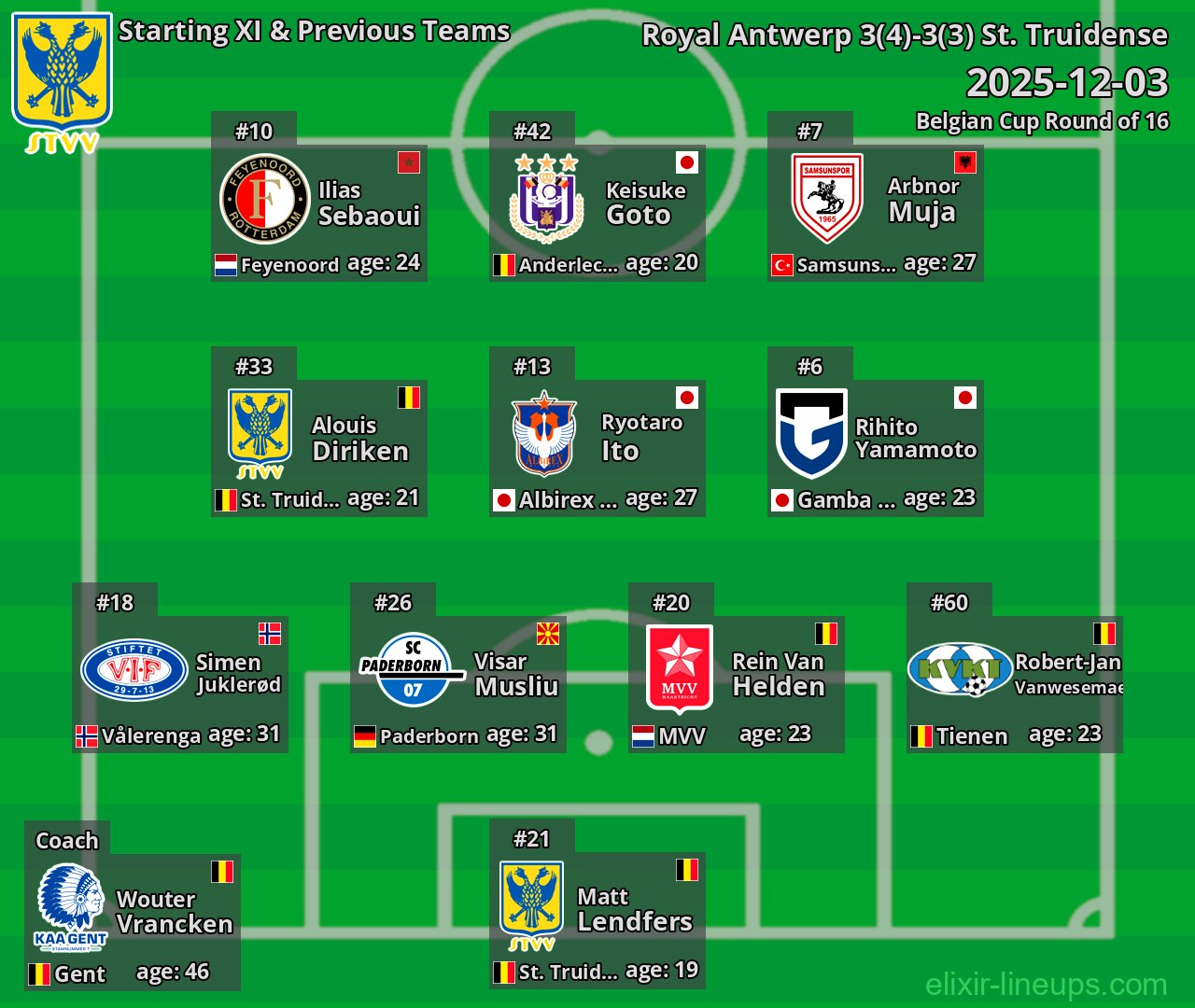St. Truidense Starting XI & Previous Teams 2025-12-03