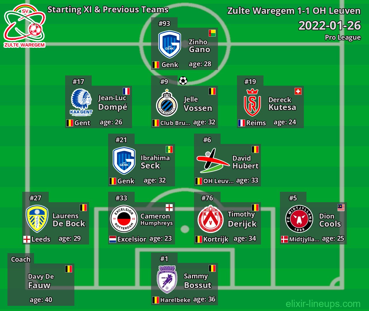 Zulte Waregem Starting XI & Previous Teams 2022-01-26
