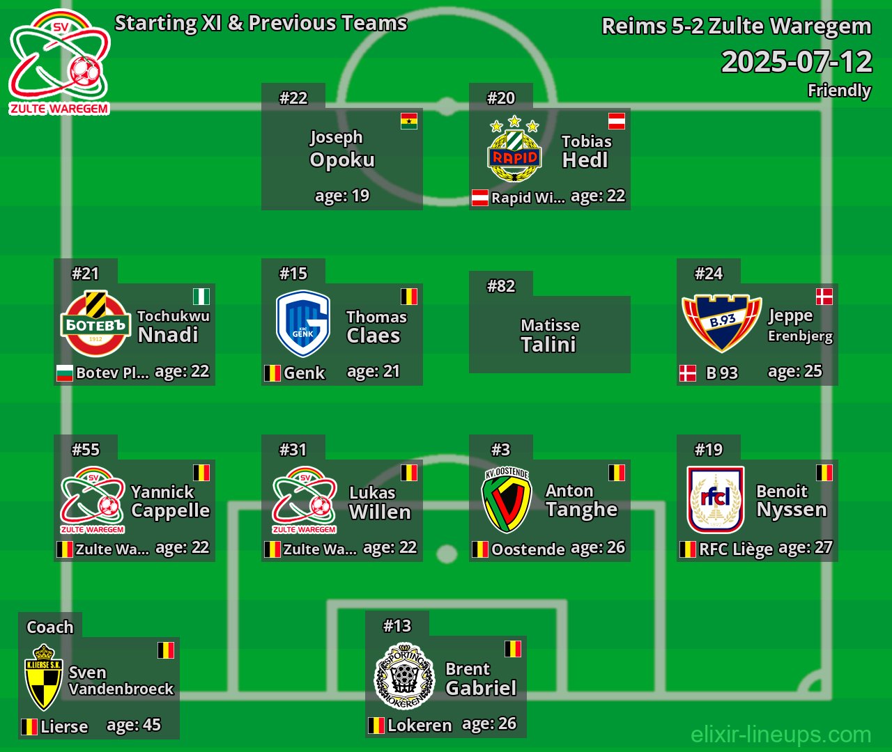 Zulte Waregem Starting XI & Previous Teams 2025-07-12