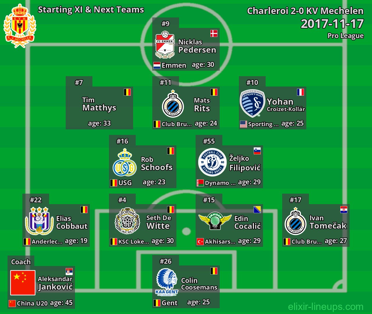 KV Mechelen Starting XI & Next Teams 2017-11-17