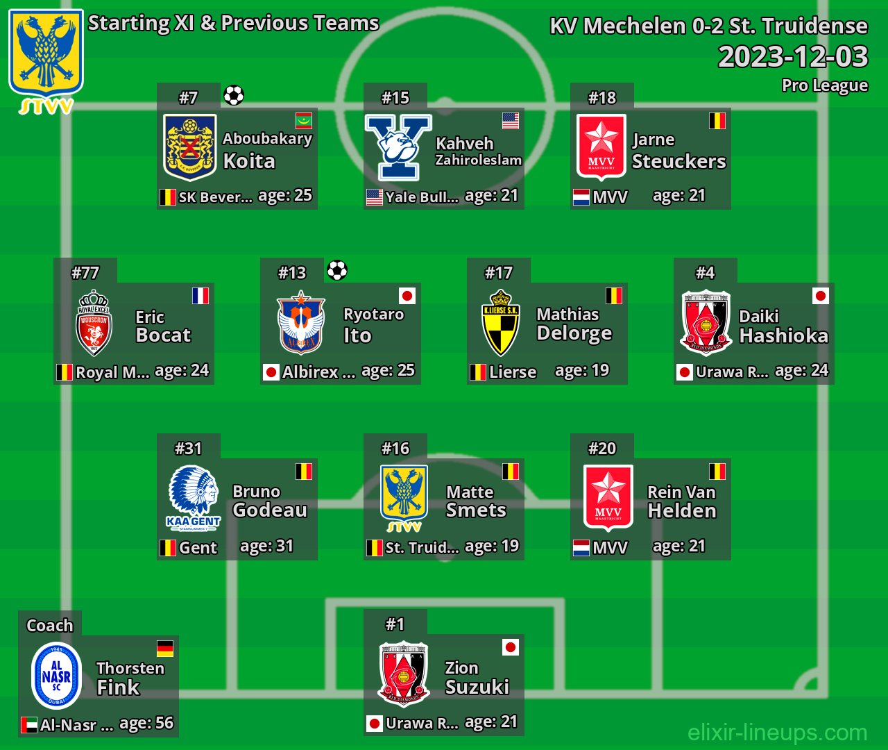 St. Truidense Starting XI & Previous Teams 2023-12-03