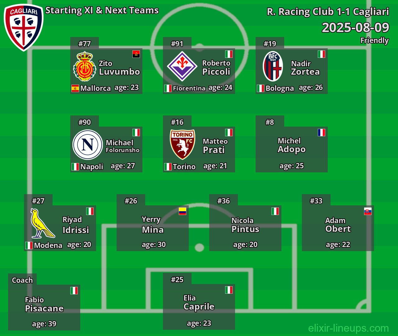 Cagliari Starting XI & Next Teams 2025-08-09