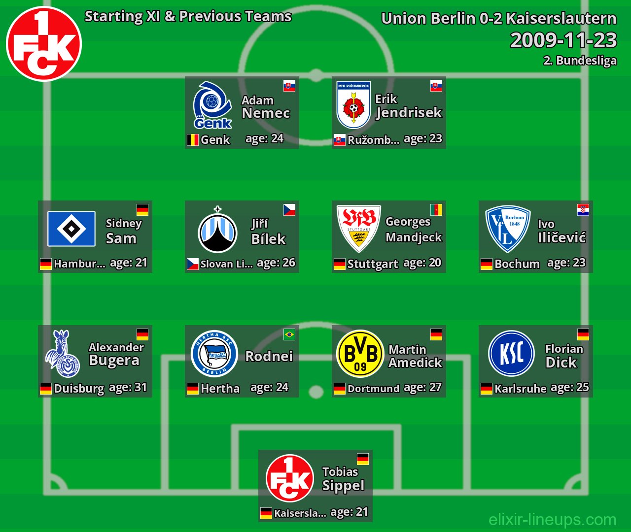 Kaiserslautern Starting XI & Previous Teams 2009-11-23