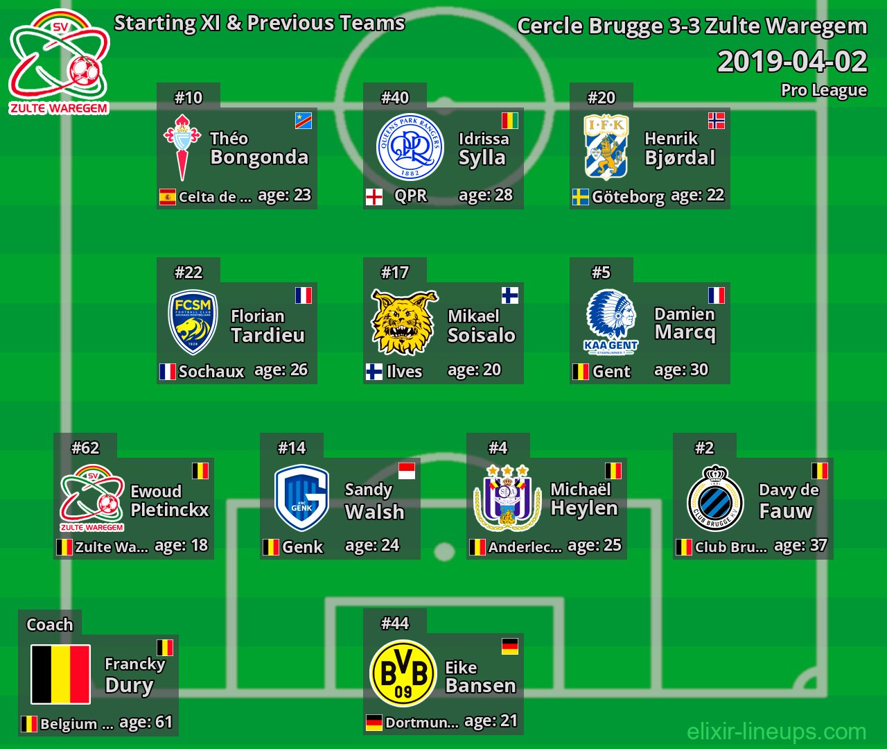 Zulte Waregem Starting XI & Previous Teams 2019-04-02