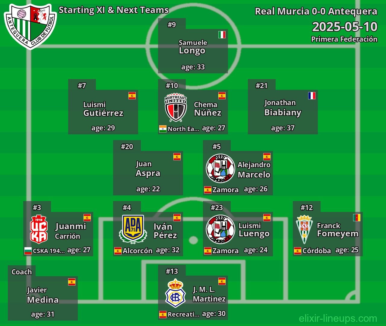 Antequera Starting XI & Next Teams 2025-05-10