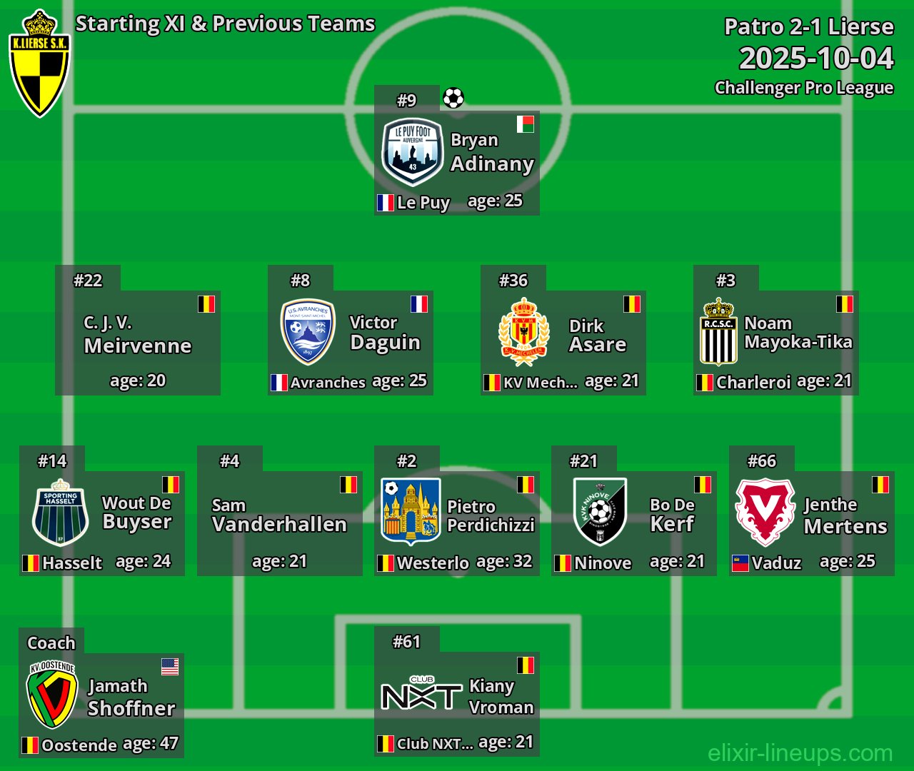Lierse Starting XI & Previous Teams 2025-10-04