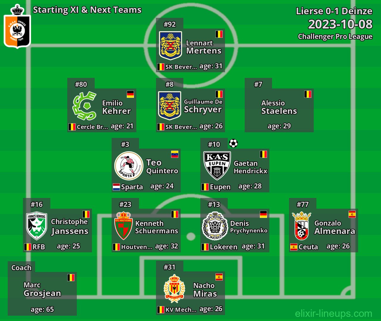 Deinze Starting XI & Next Teams 2023-10-08