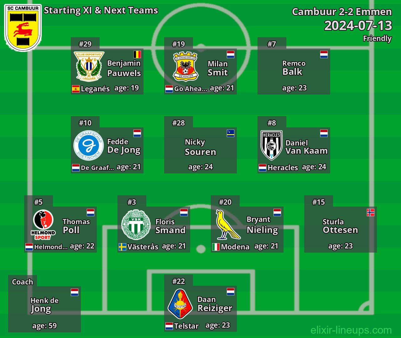 Cambuur Starting XI & Next Teams 2024-07-13