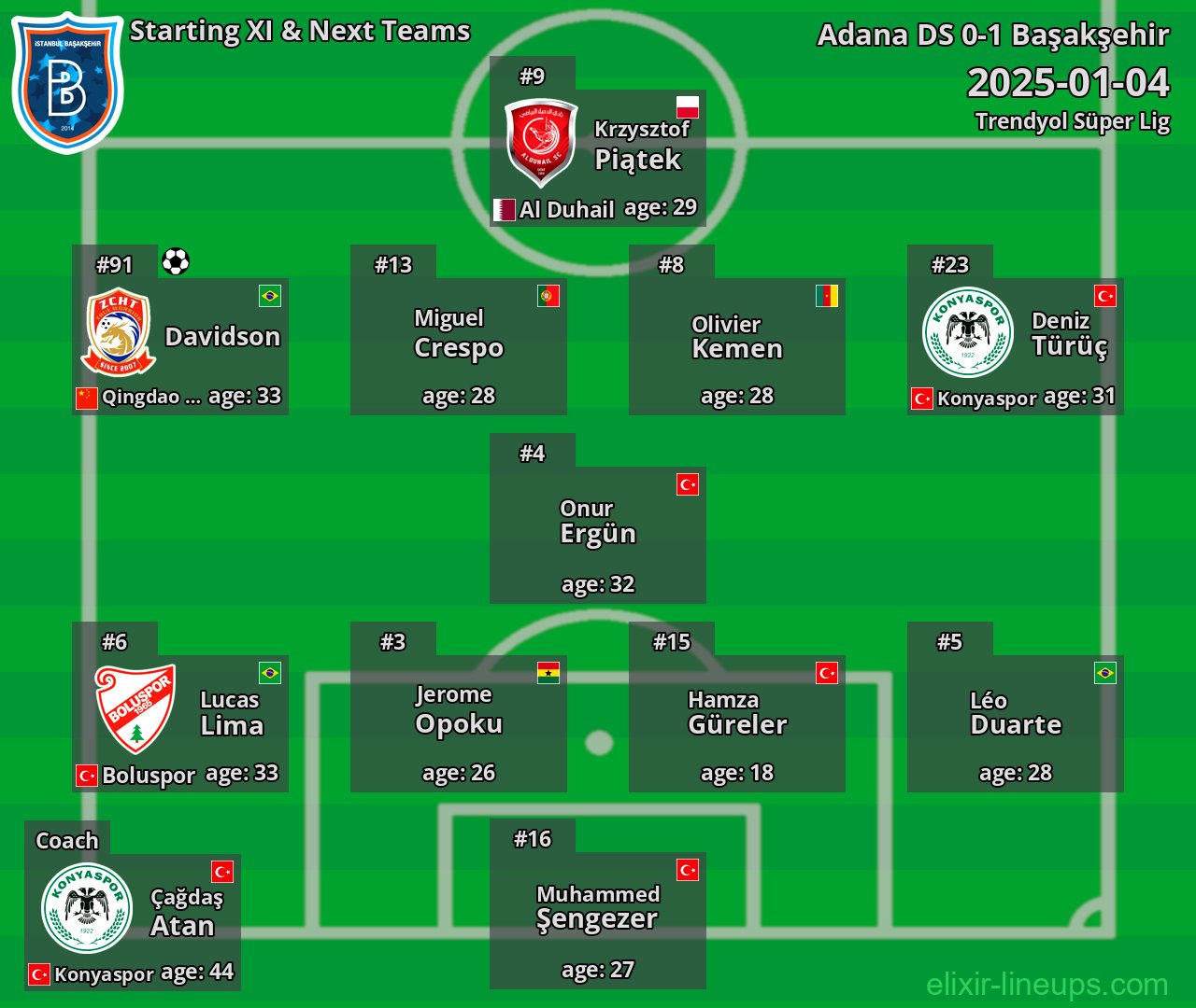 Başakşehir Starting XI & Next Teams 2025-01-04