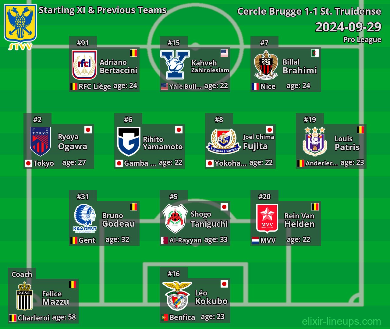 St. Truidense Starting XI & Previous Teams 2024-09-29