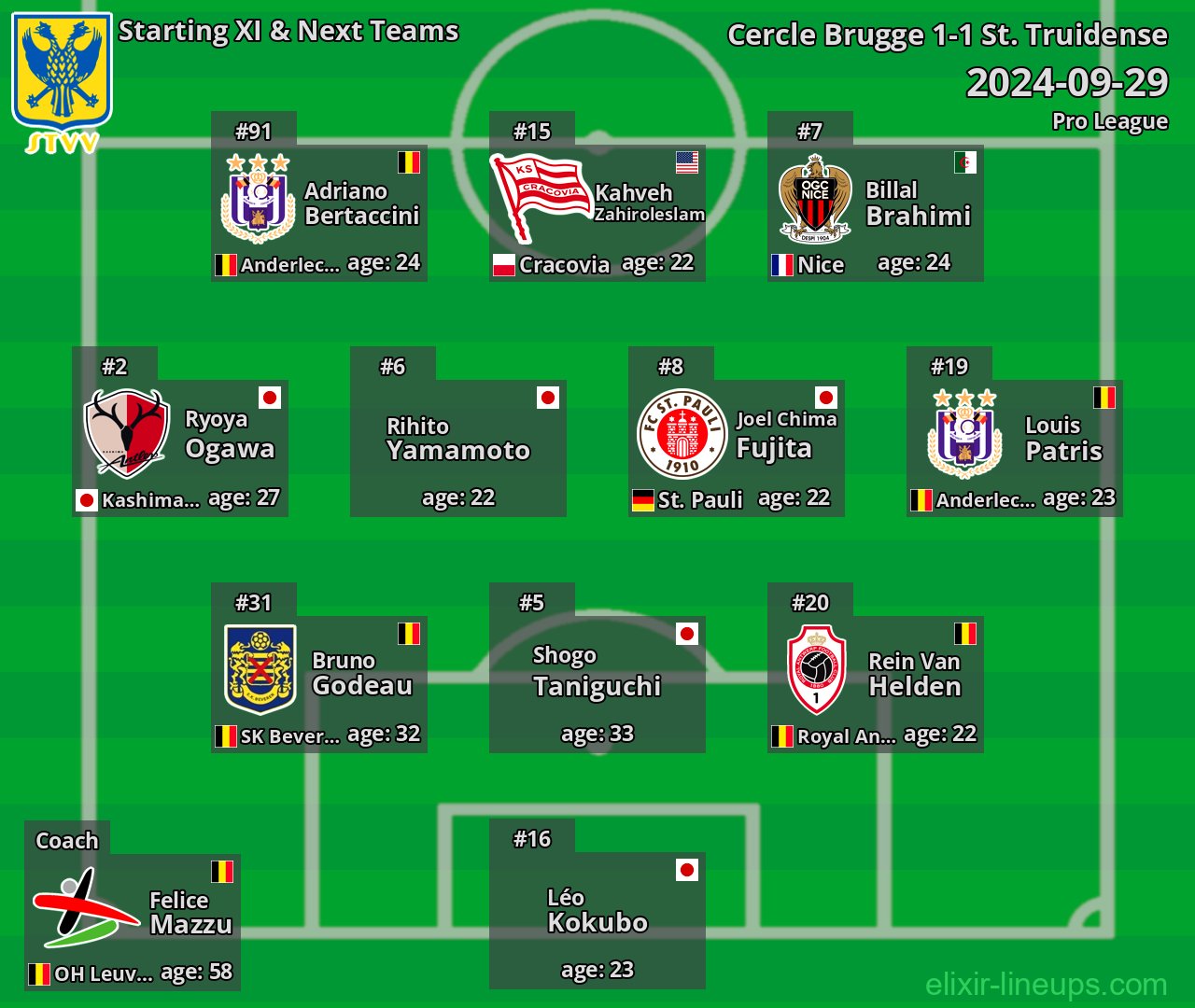 St. Truidense Starting XI & Next Teams 2024-09-29