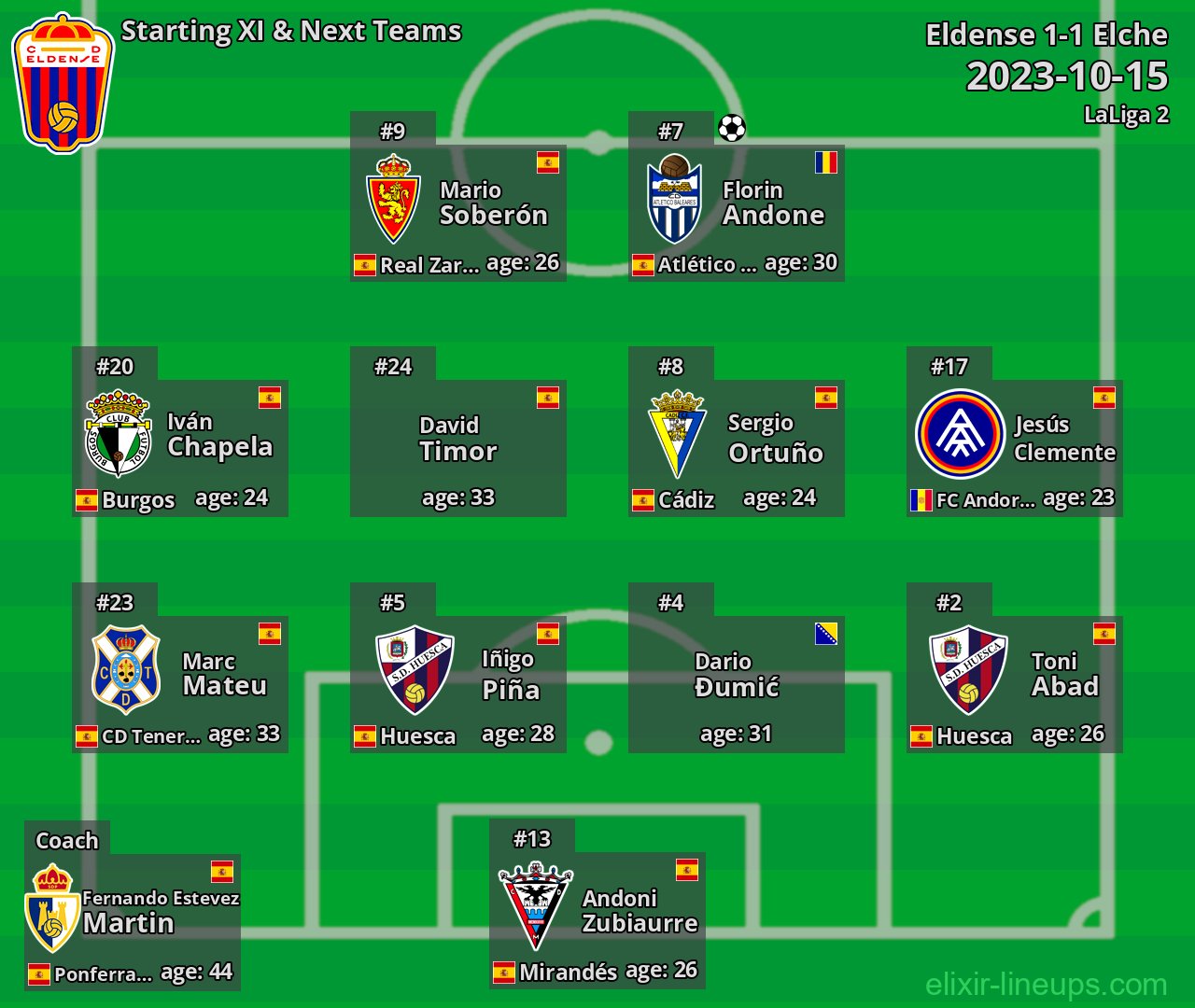 Eldense Starting XI & Next Teams 2023-10-15