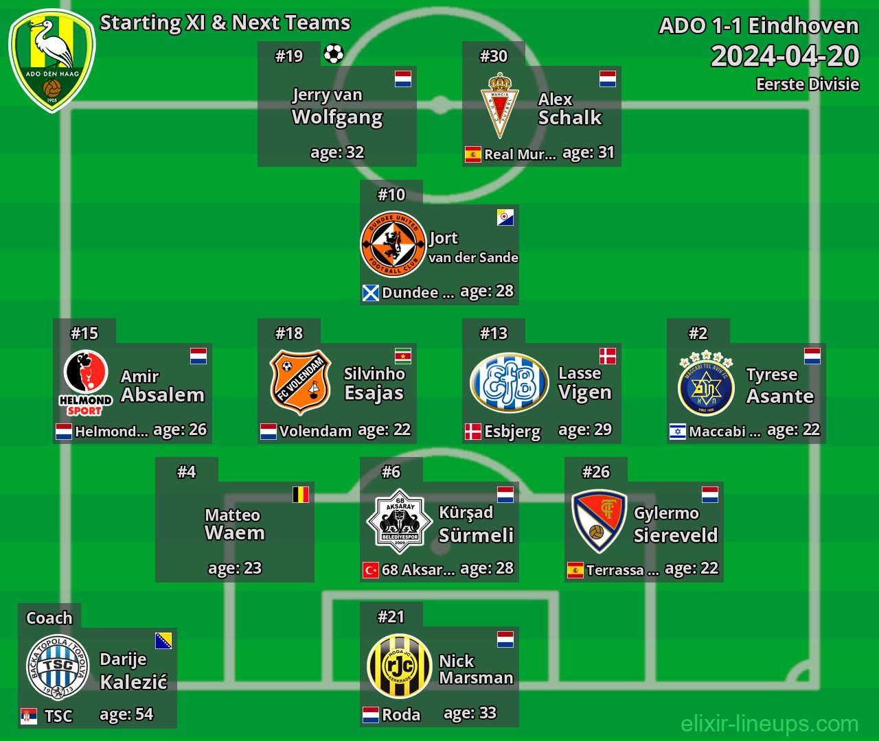 ADO Starting XI & Next Teams 2024-04-20