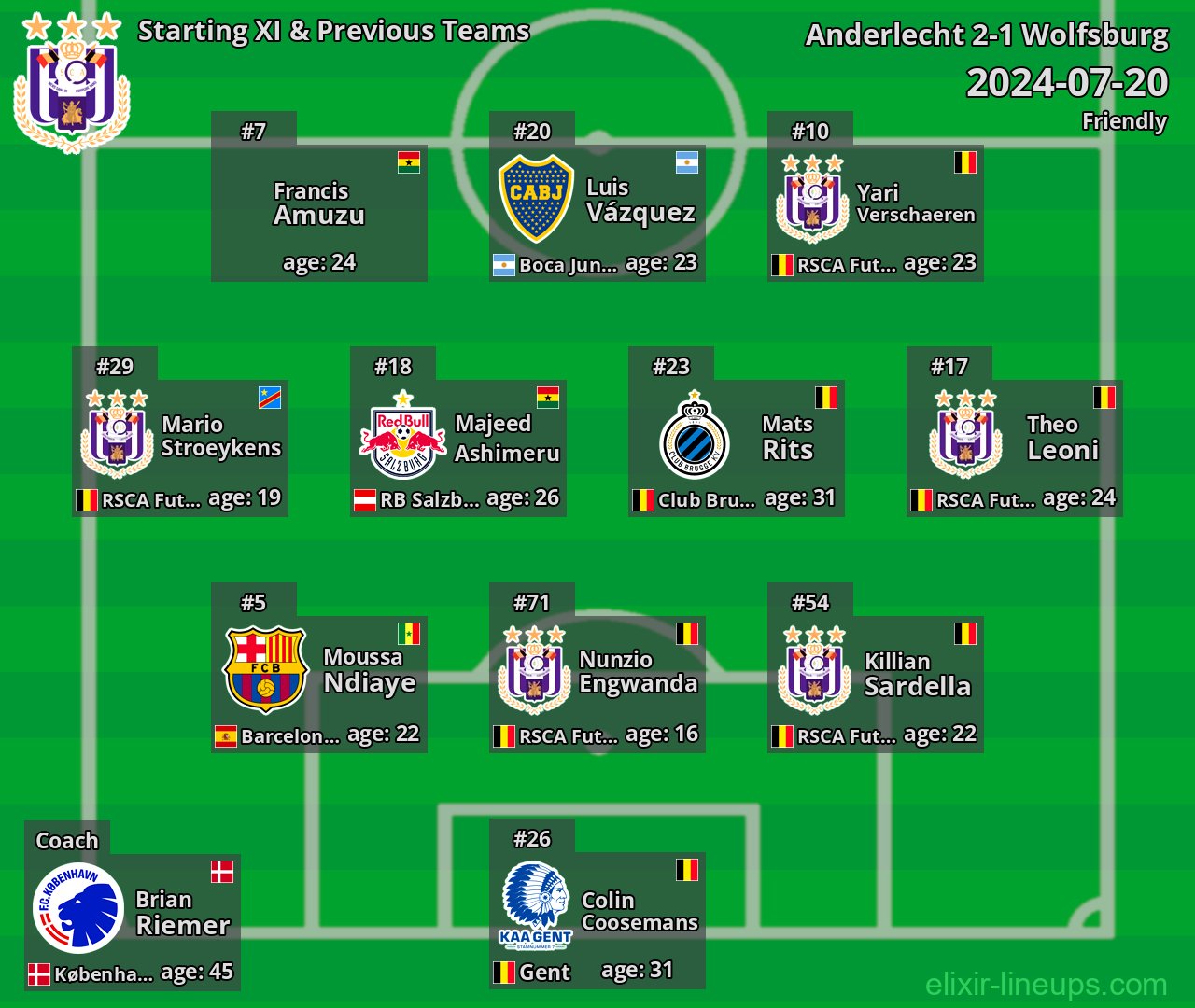 Anderlecht Starting XI & Previous Teams 2024-07-20