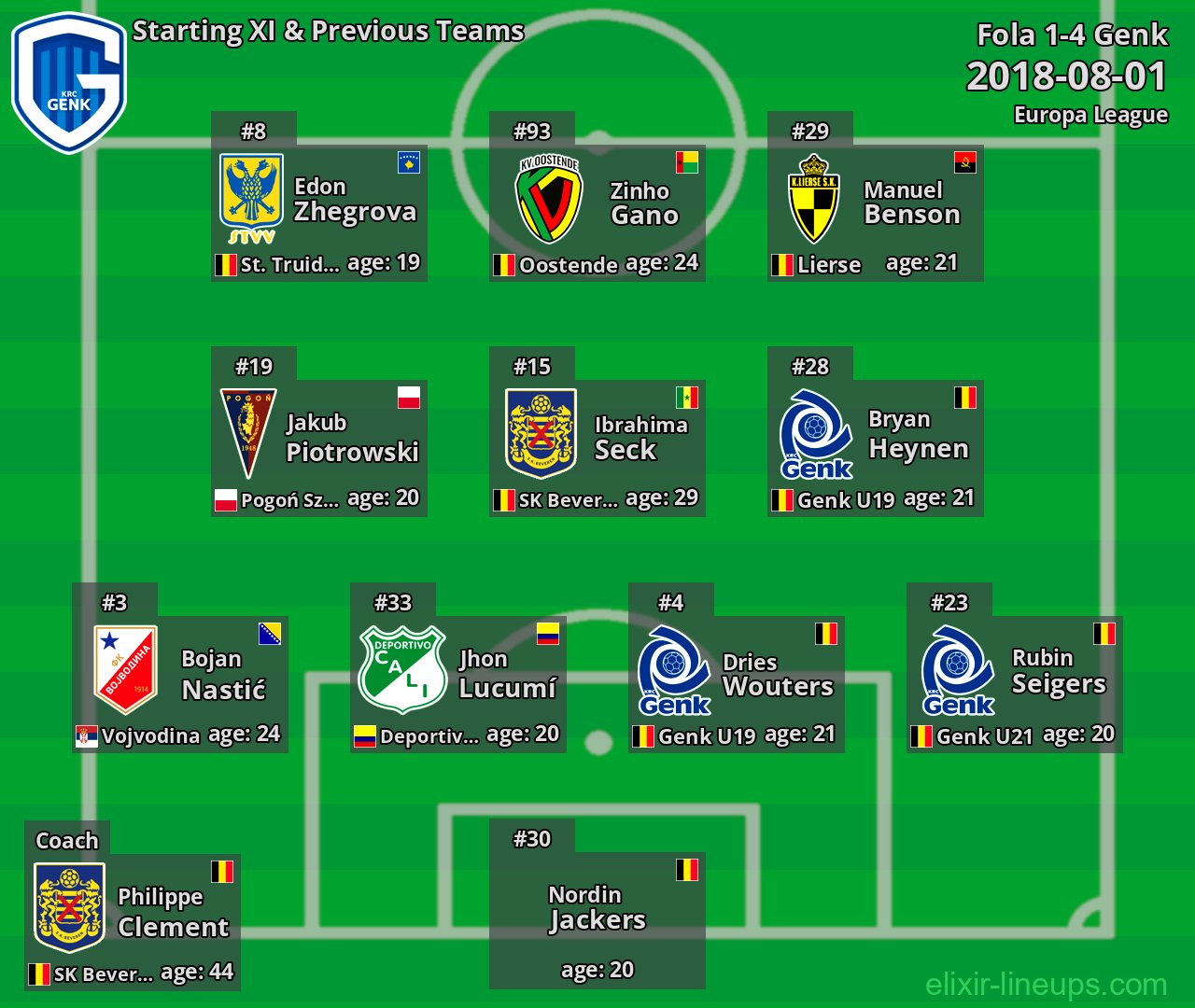 Genk Starting XI & Previous Teams 2018-08-01