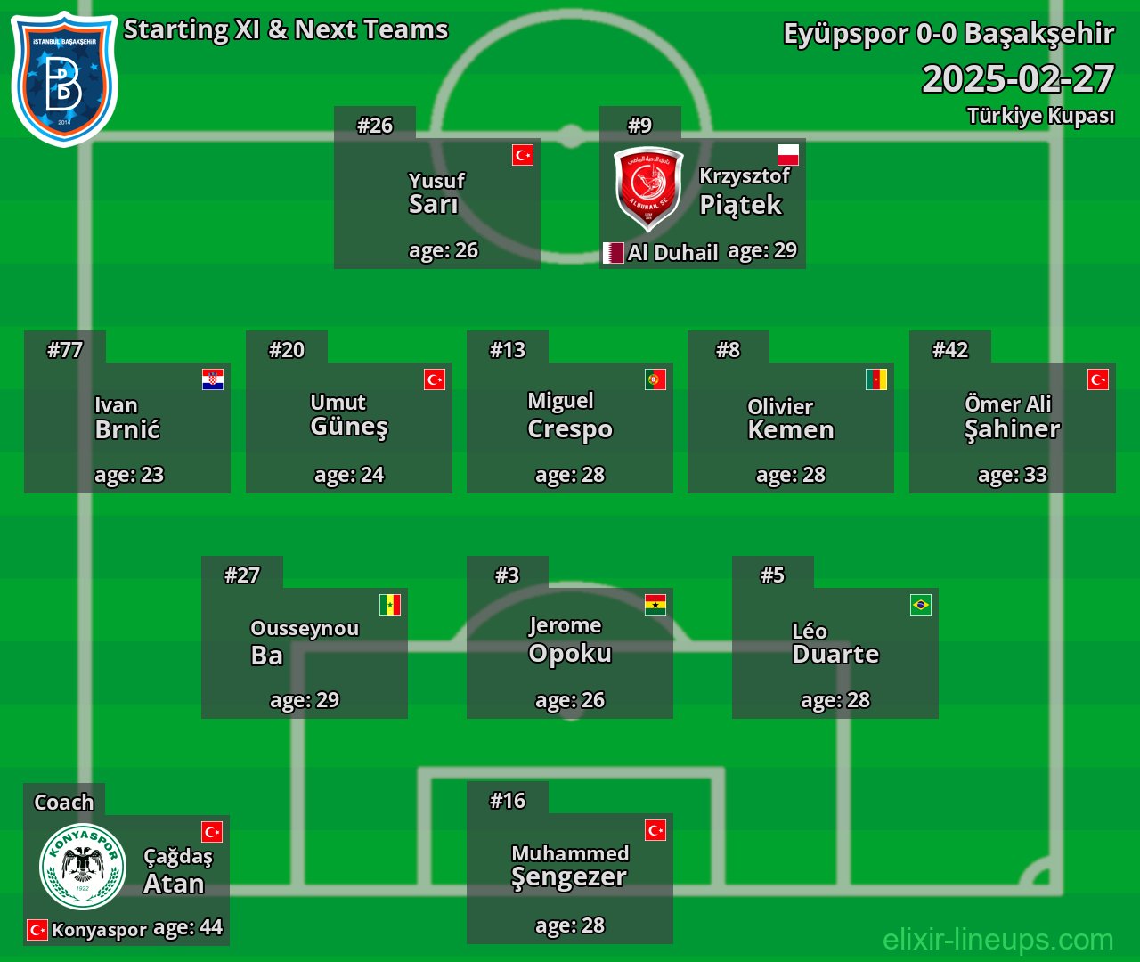 Başakşehir Starting XI & Next Teams 2025-02-27