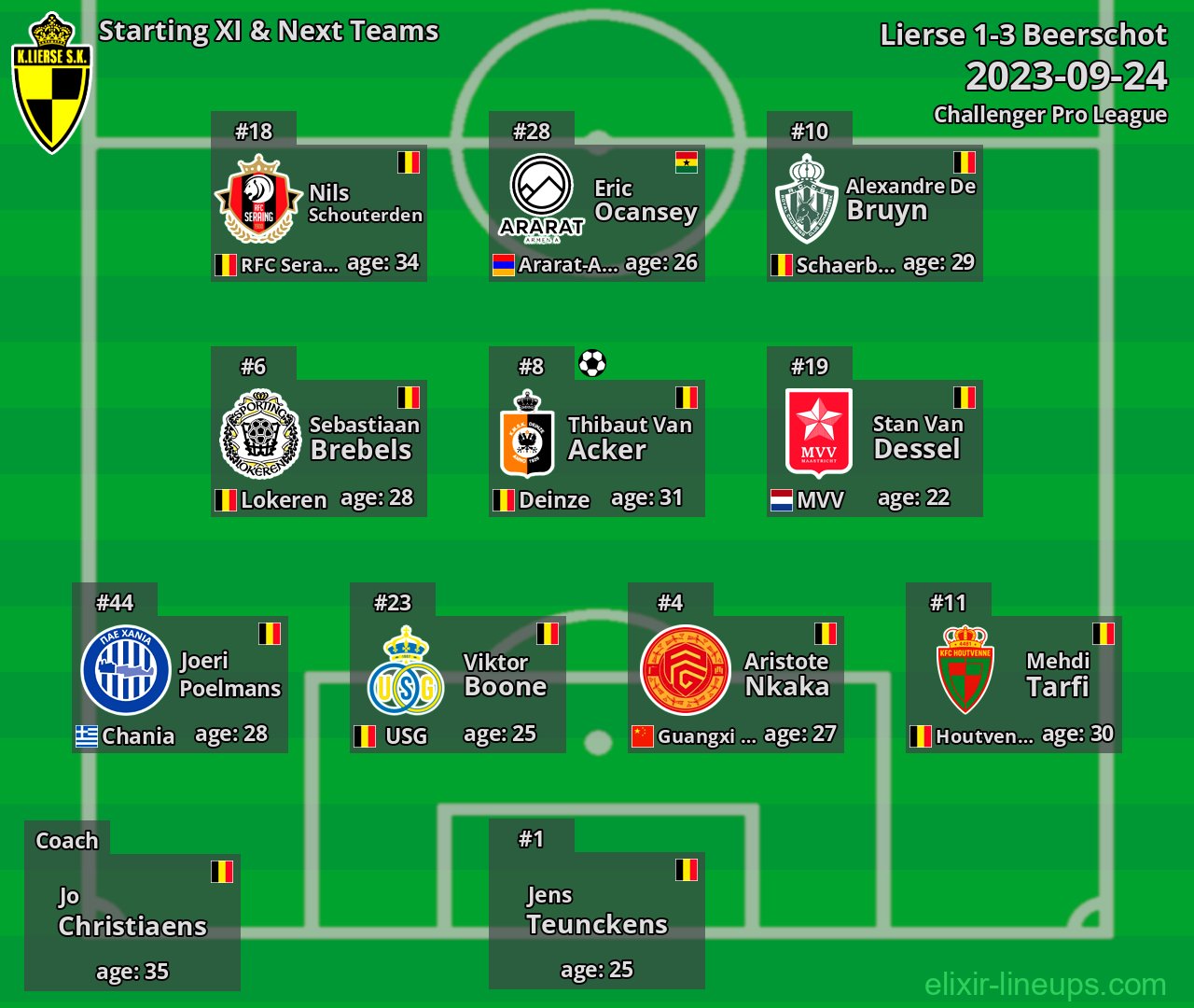 Lierse Starting XI & Next Teams 2023-09-24