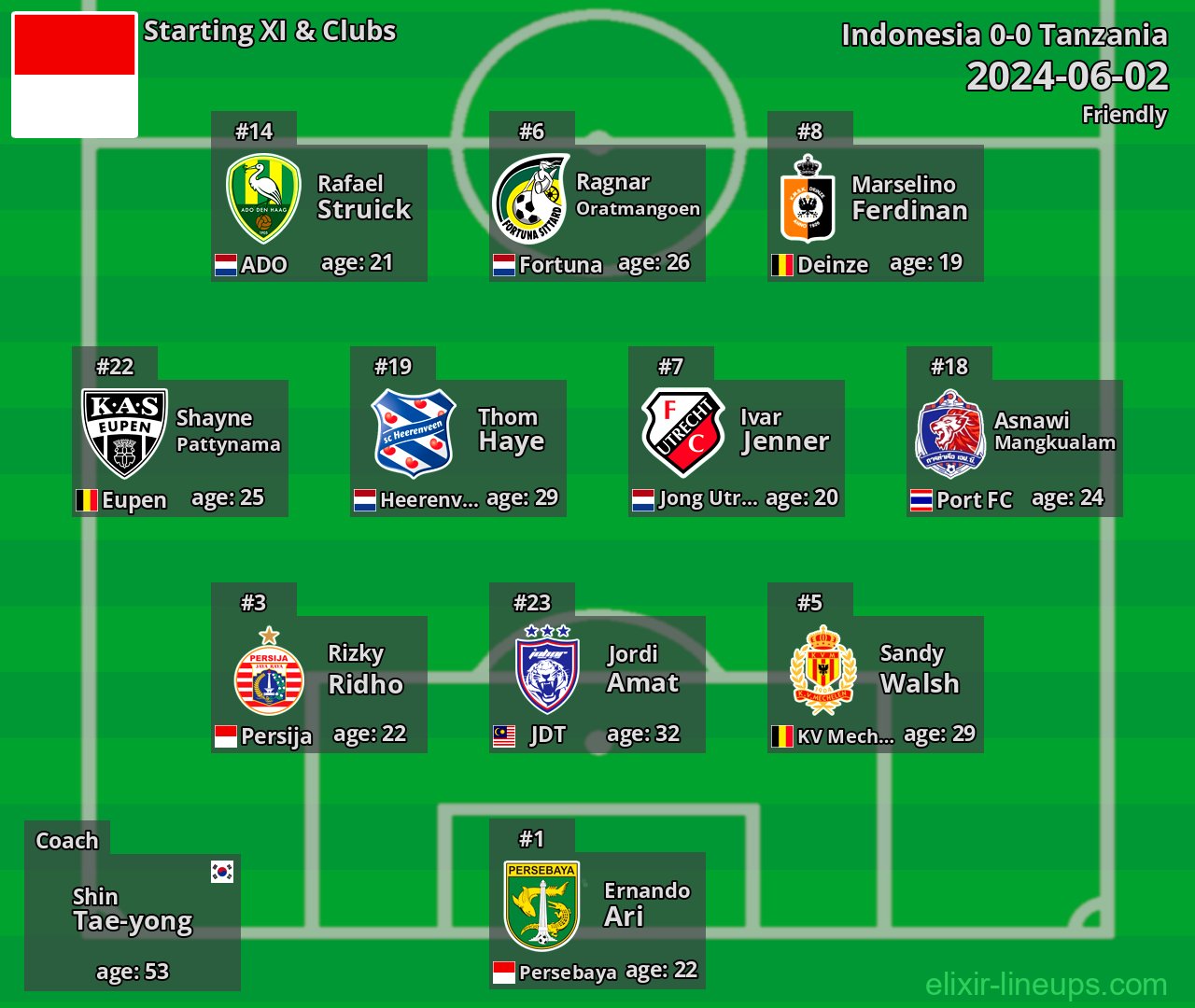 Indonesia Starting XI 2024-06-02