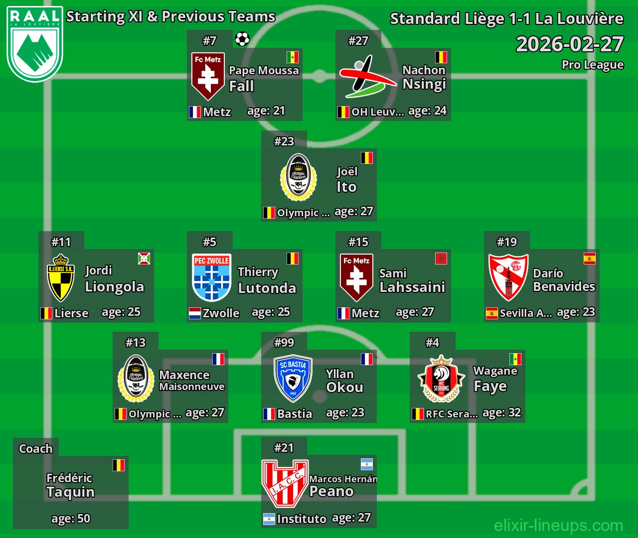 La Louvière Starting XI & Previous Teams 2026-02-27