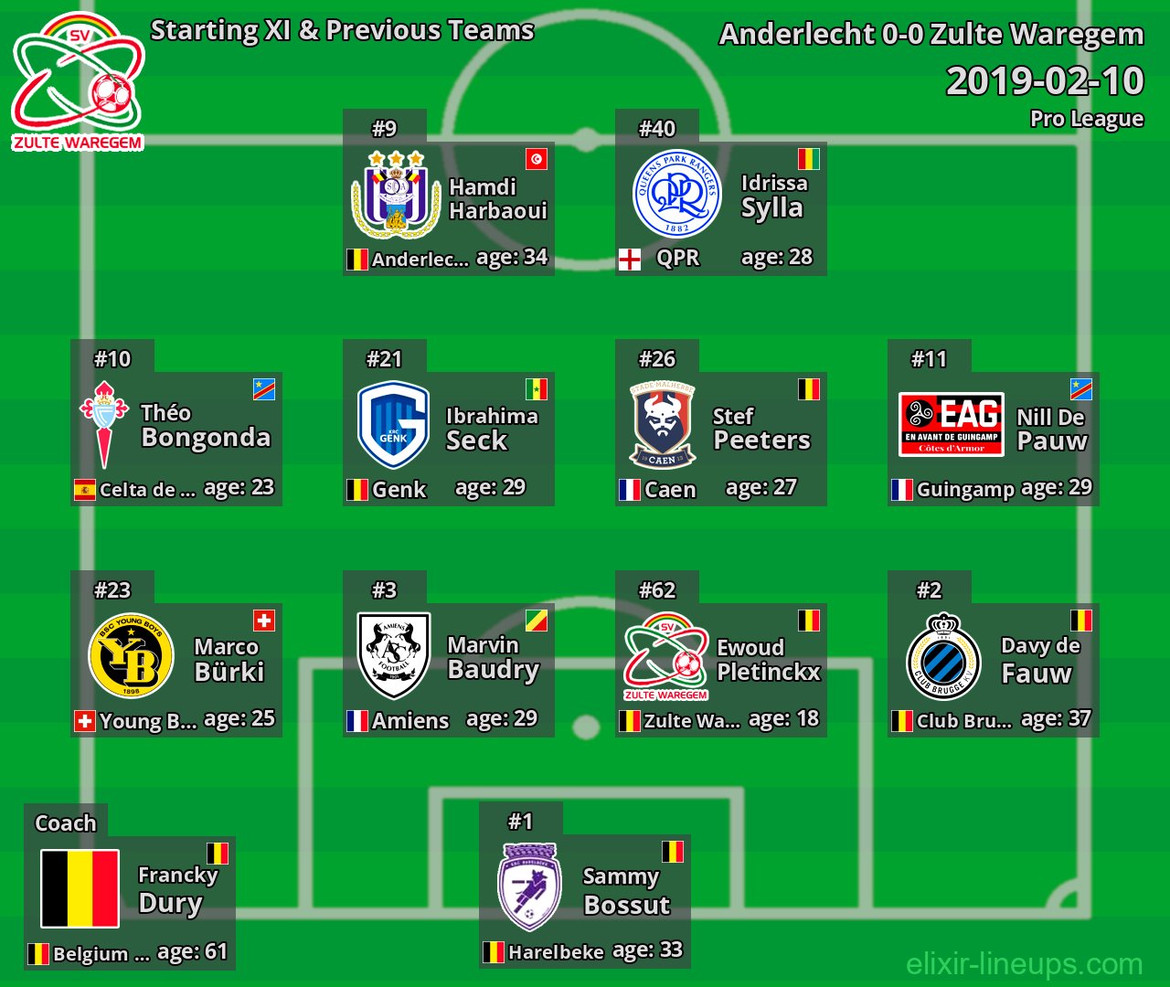 Zulte Waregem Starting XI & Previous Teams 2019-02-10
