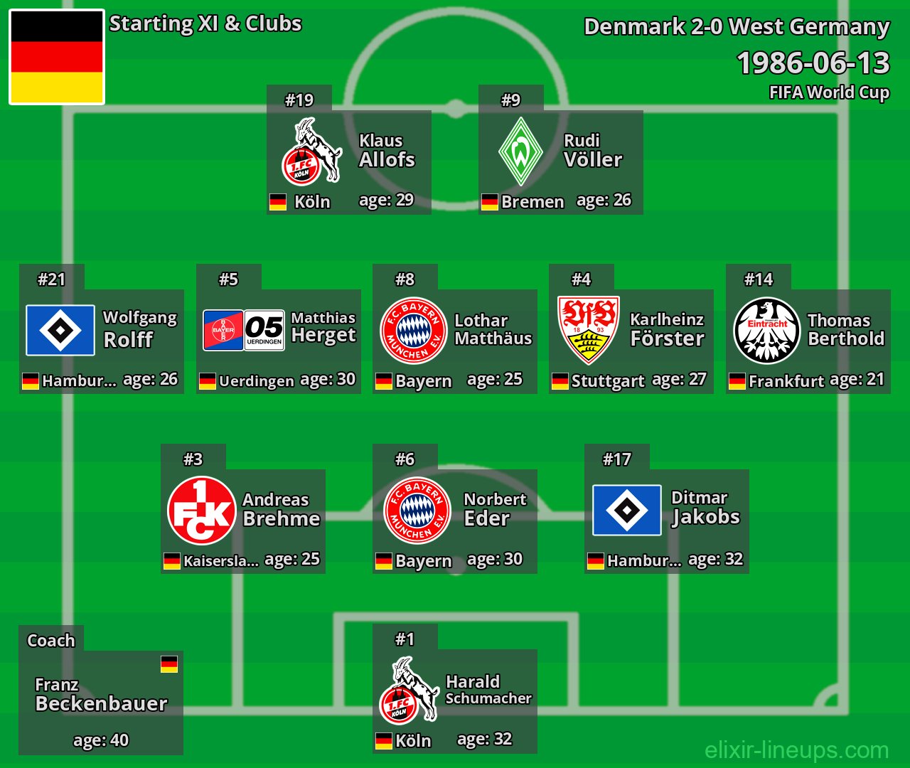West Germany Starting XI 1986-06-13