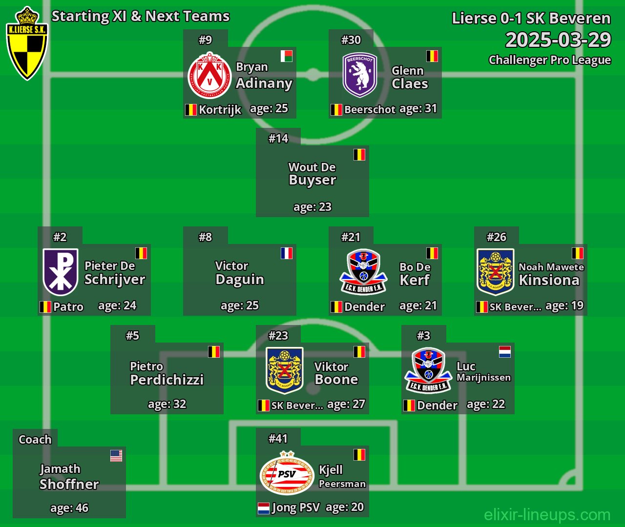 Lierse Starting XI & Next Teams 2025-03-29