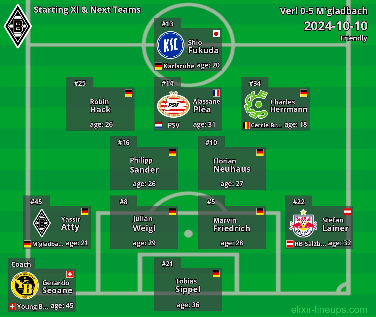 M'gladbach Starting XI & Next Teams 2024-10-10