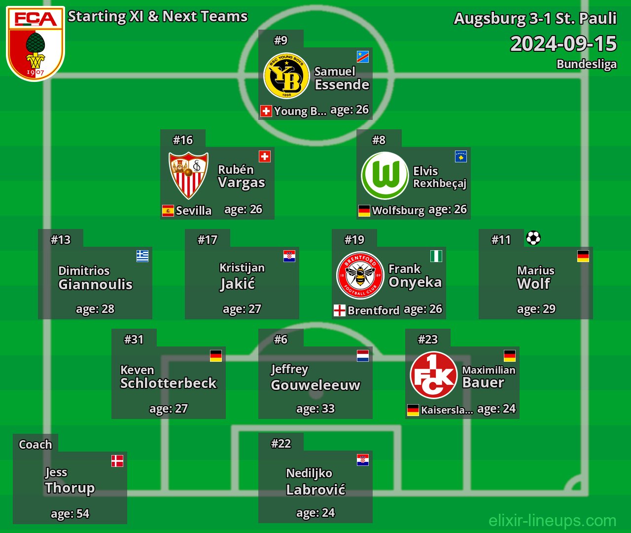 Augsburg Starting XI & Next Teams 2024-09-15