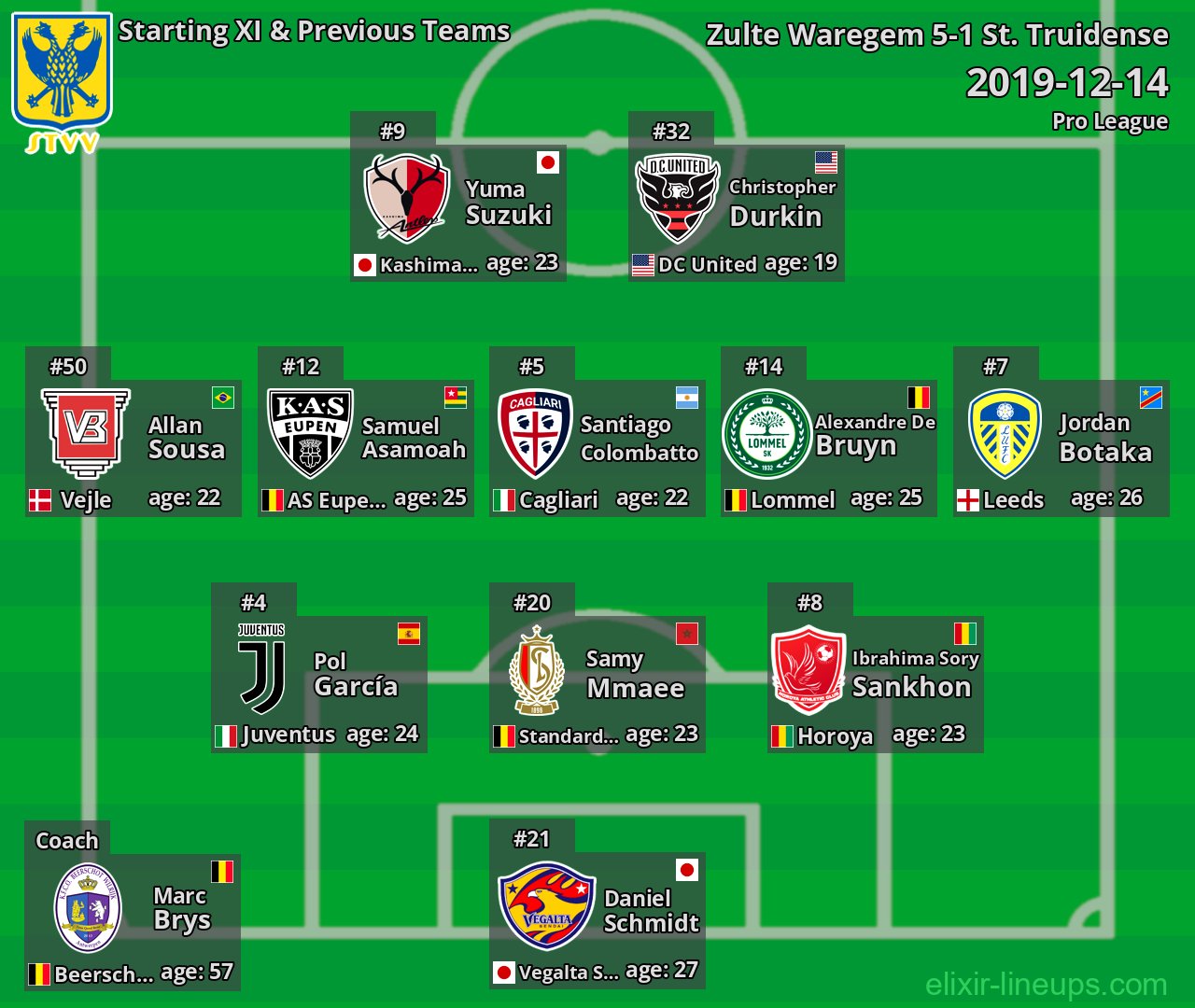 St. Truidense Starting XI & Previous Teams 2019-12-14