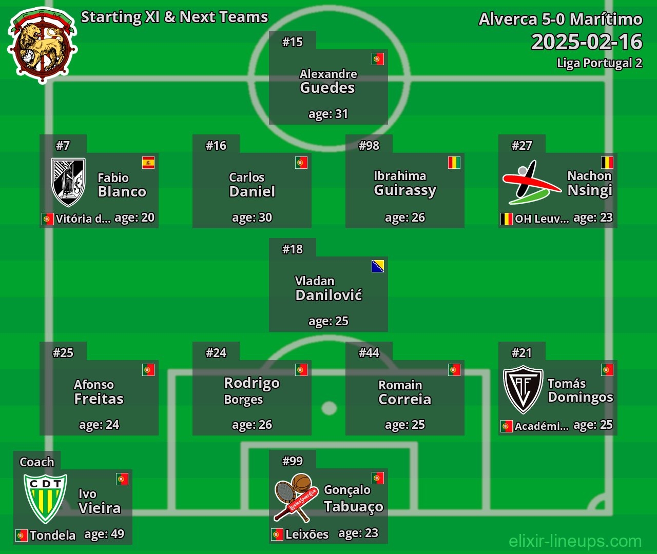 Marítimo Starting XI & Next Teams 2025-02-16